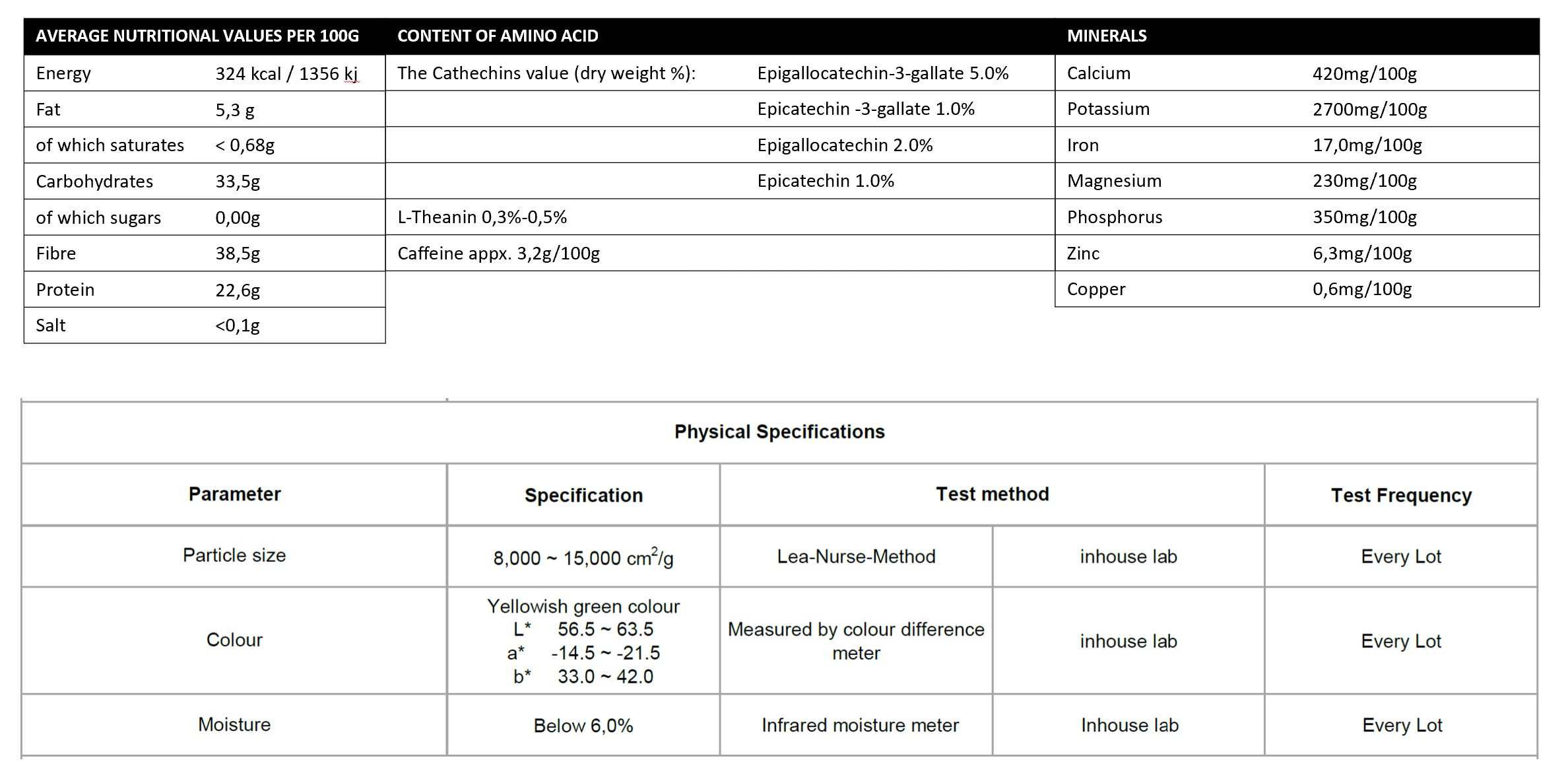Matcha Ceremonial specification 2