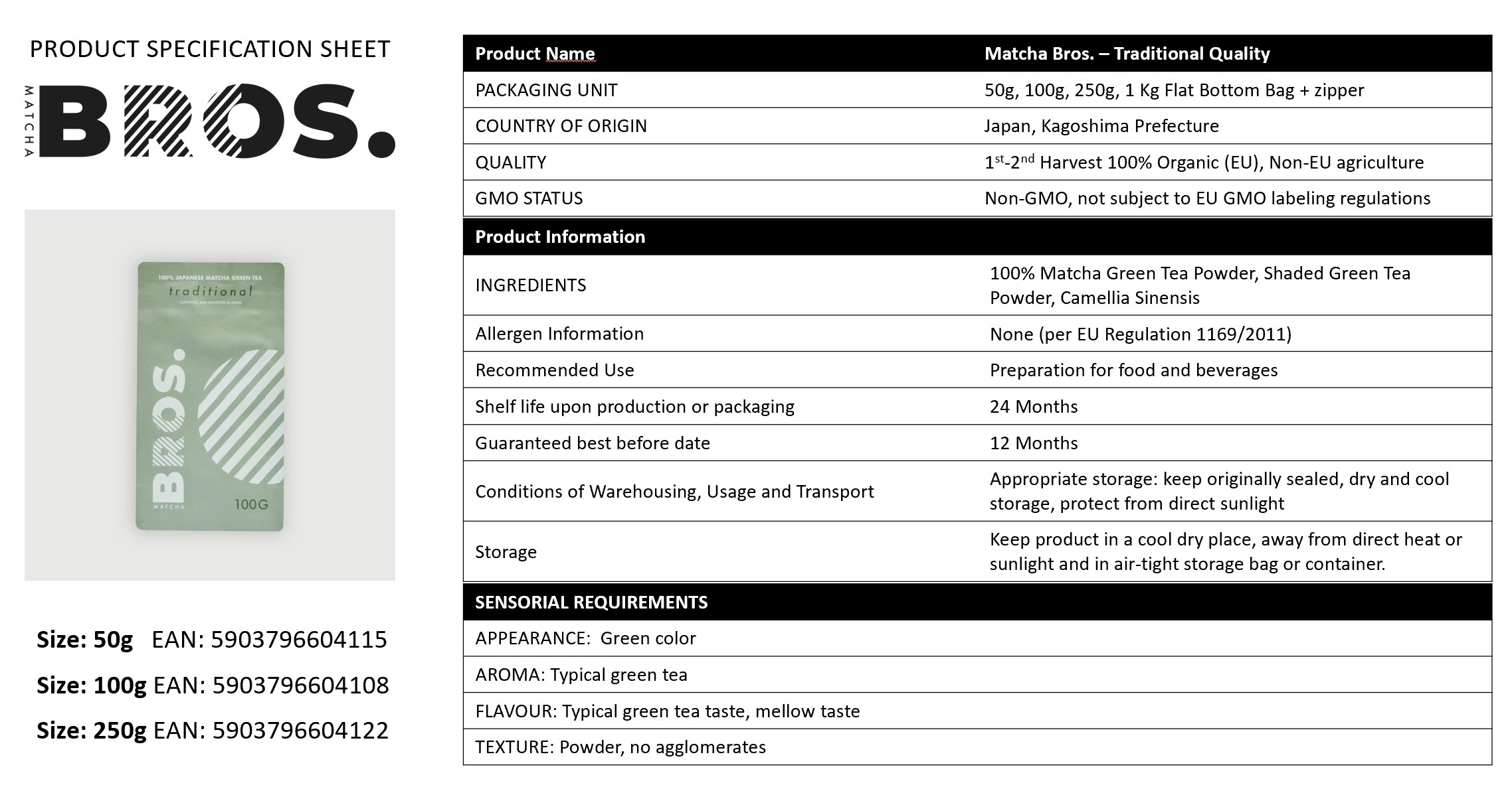 essential specification