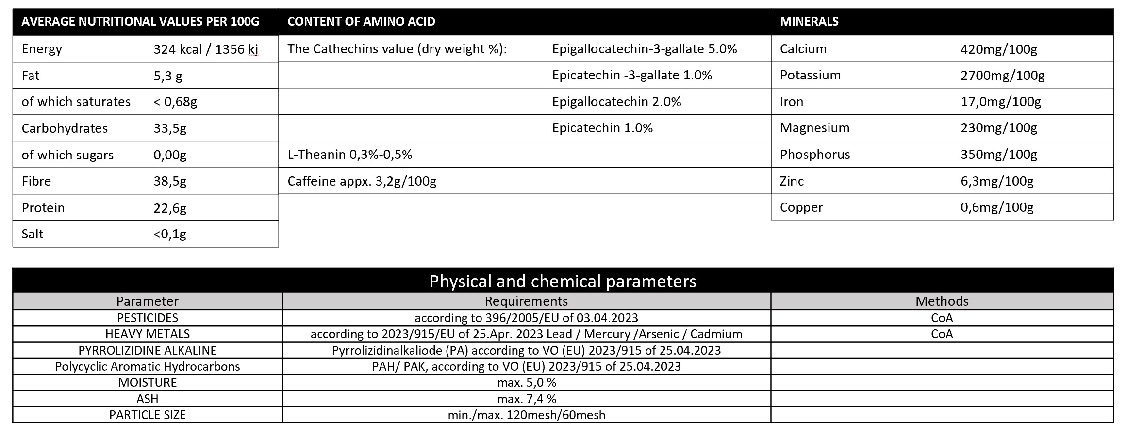 essential specification 2